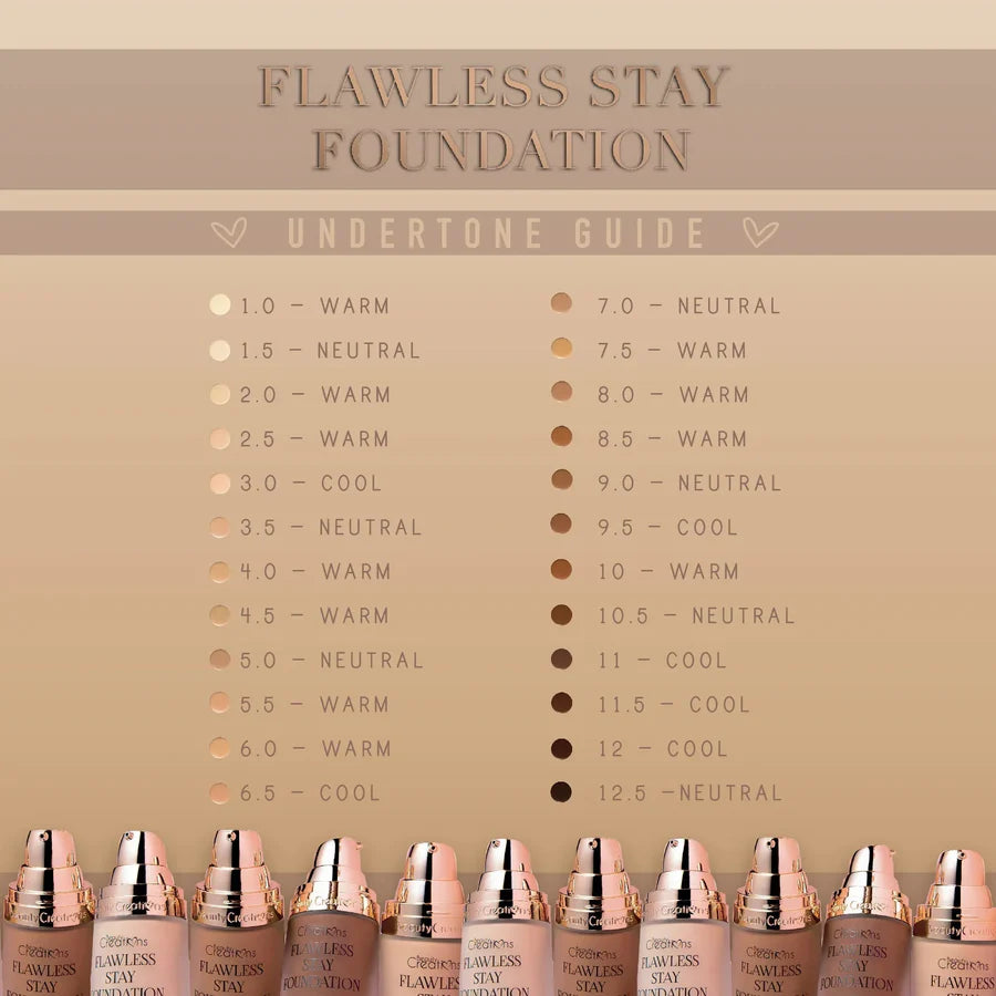 Beauty Creation Flawless Stay Foundation